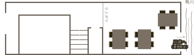 floormap